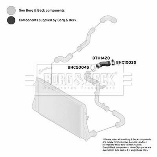 Borg & Beck Intercooler Turbo Charge Air Hose BTH1420