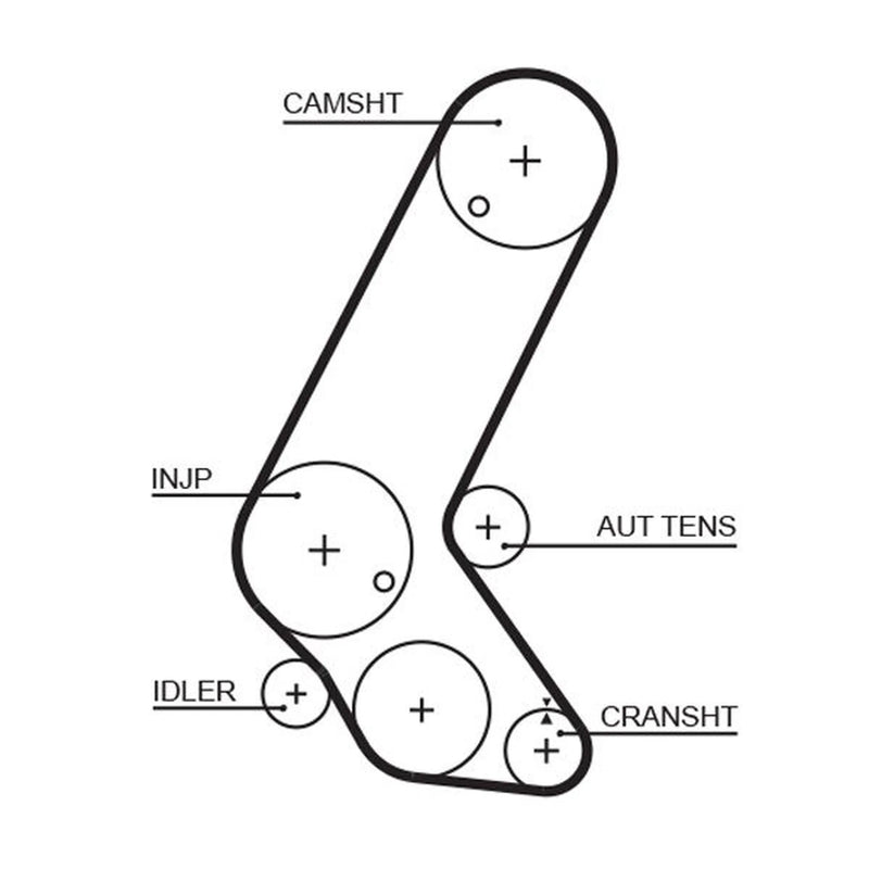 Gates Timing Belt Kit with Rollers K015595XS