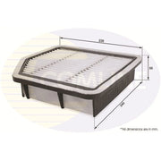 Comline Engine Air Filter CTY12184