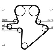 Continental CTAM Timing Belt Kit with Rollers CT1123K1