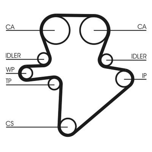 Continental CTAM Timing Belt Kit with Rollers CT1123K1