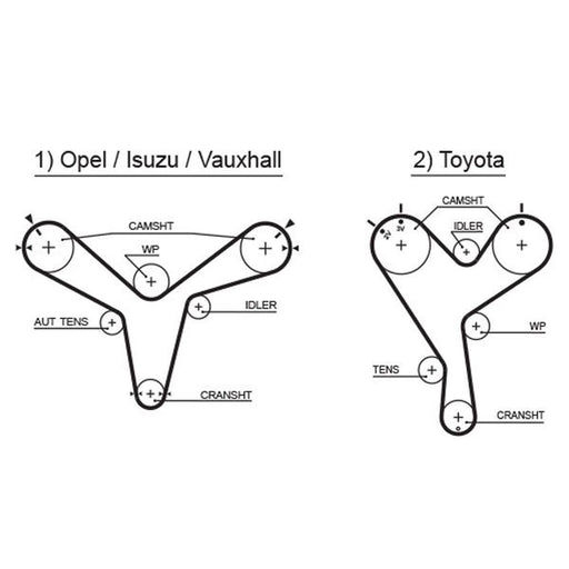 Gates Timing Belt Cambelt 191 Teeth 5388XS