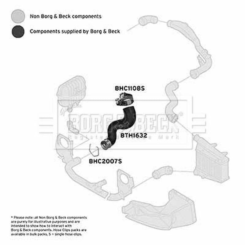 Borg & Beck Intercooler Turbo Charge Air Hose BTH1632