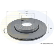 Comline 2 x Vented Rear Brake Discs ADC1453V-x2