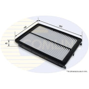 Comline Engine Air Filter EAF1012