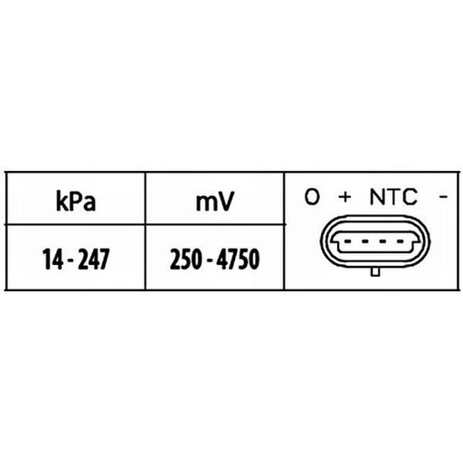 Hella Turbo Boost Pressure Sensor 6PP 009 400-581