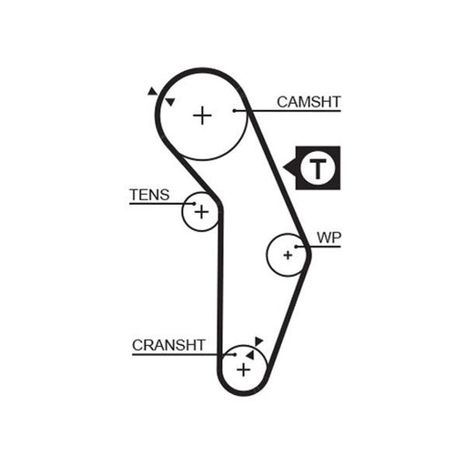 Gates Timing Belt Cambelt 117 Teeth 5350XS