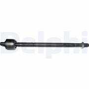 Delphi Stabiliser Drop Link Front both sides TA1887