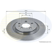 Comline 2 x Solid Rear Brake Discs ADC1547-x2