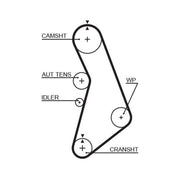 Gates Timing Belt Kit with Rollers K035491XS