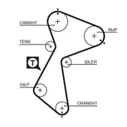 Gates Timing Belt Cambelt 153 Teeth 5212