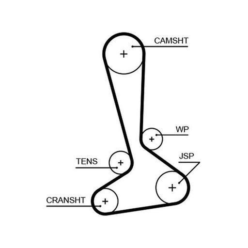 Gates Timing Belt Kit with Rollers K015645XS