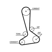 Gates Timing Belt Kit with Rollers K015645XS