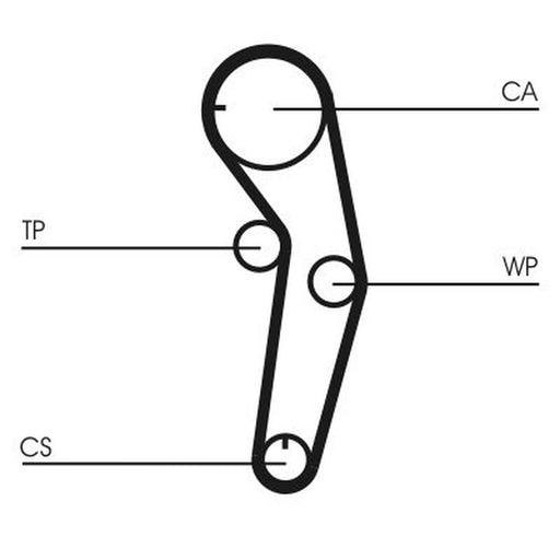 Continental CTAM Timing Belt Kit with Rollers CT1053K1