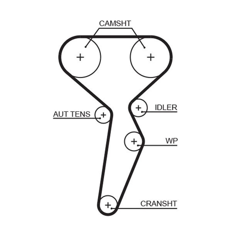 Gates Timing Belt & Water Pump Kit KP45671XS