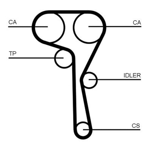Continental CTAM Timing Belt Kit with Rollers CT1167K1