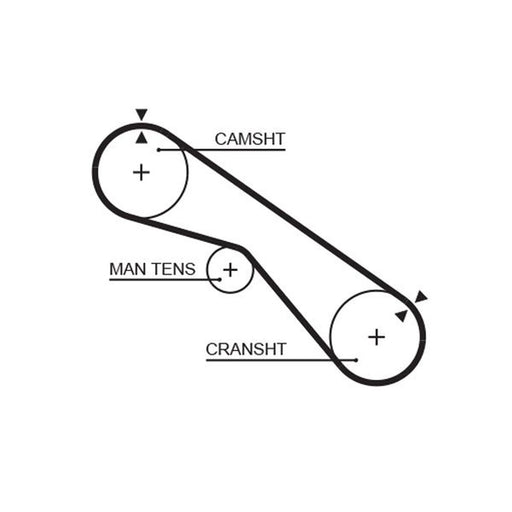 Gates Timing Belt Cambelt 94 Teeth 5321XS
