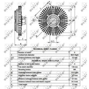 NRF Radiator Fan Clutch 49521