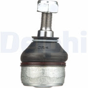 Delphi Steering Tie Rod End Ball Joint Front M12x1.25 TA923
