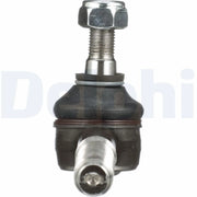 Delphi Steering Tie Rod End Ball Joint Front M16x1.5 TA1617