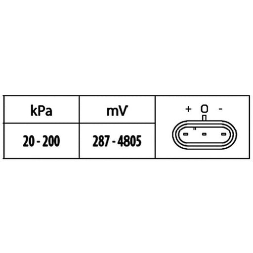 Hella MAP Sensor (Manifold Air Pressure) 6PP 009 400-431