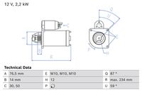 Bosch Starter Motor V kW Teeth 0986027170