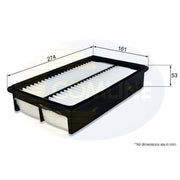 Comline Engine Air Filter EAF882