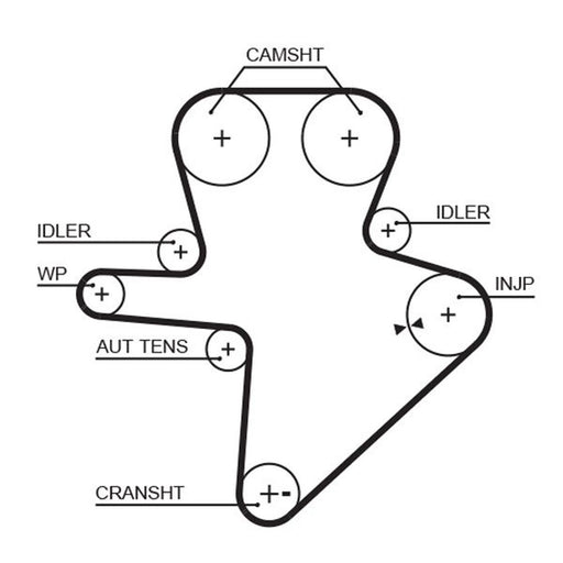 Gates Timing Belt & Water Pump Kit KP15586XS