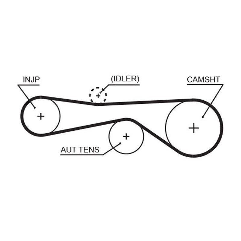 Gates Timing Belt Kit with Rollers K025676XS