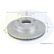 Comline 2 x Vented Front Brake Discs ADC0190V-x2