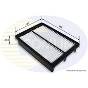 Comline Engine Air Filter EAF1014