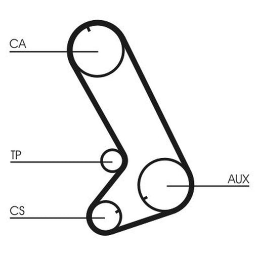 Continental CTAM Timing Belt Kit with Rollers CT773K1