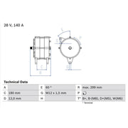Bosch Car Alternator 12V 0 986 044 060