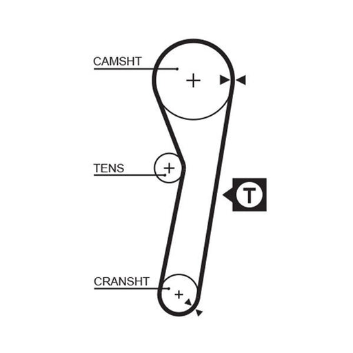 Gates Timing Belt Cambelt 95 Teeth 5262XS