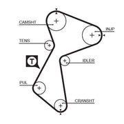 Gates Timing Belt Cambelt 153 Teeth 5485XS