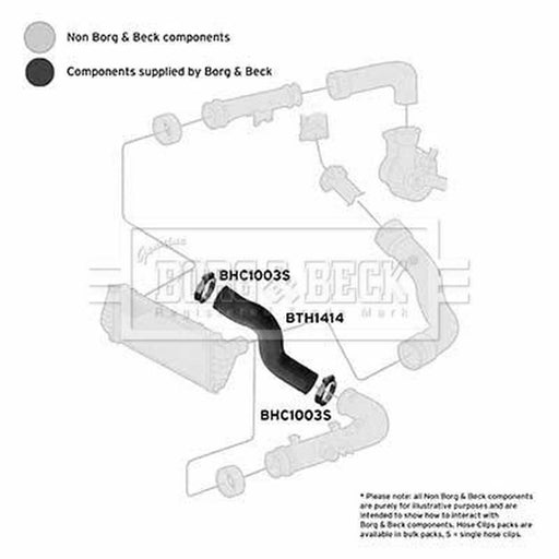 Borg & Beck Intercooler Turbo Charge Air Hose BTH1414