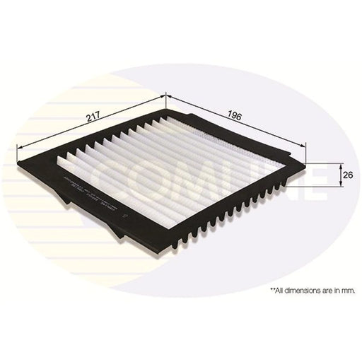Comline Cabin Air Filter (Pollen Filter) EKF152