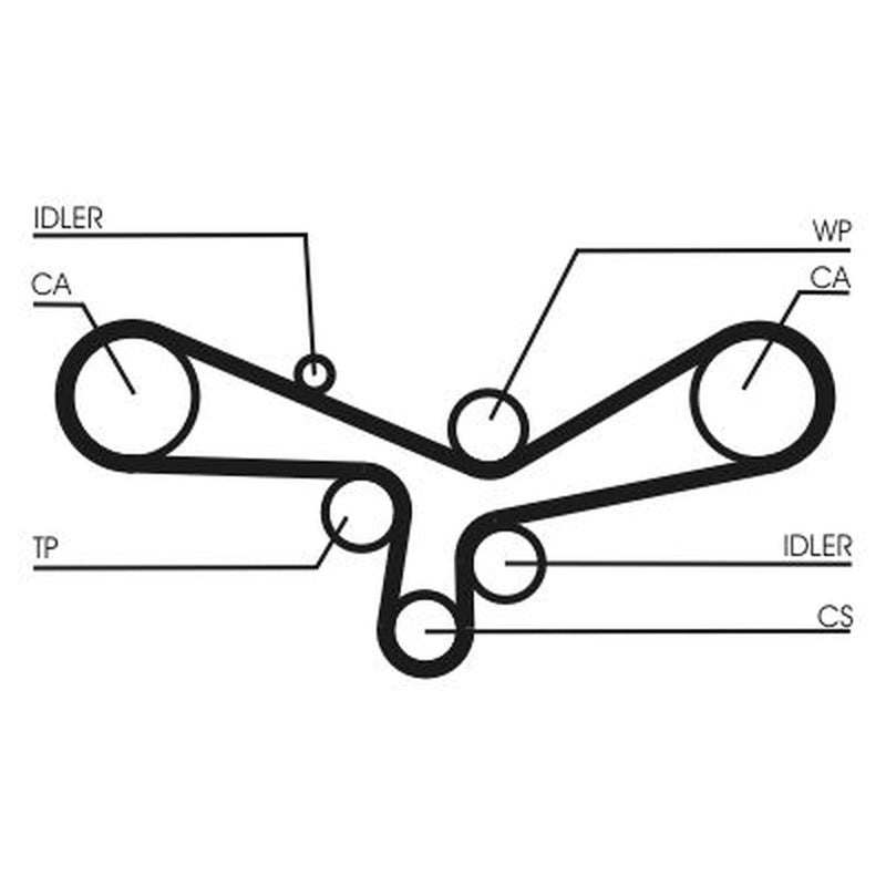 Continental CTAM Timing Belt Cambelt 253 Teeth CT920
