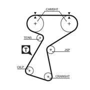 Gates Timing Belt Cambelt 148 Teeth 5244XS