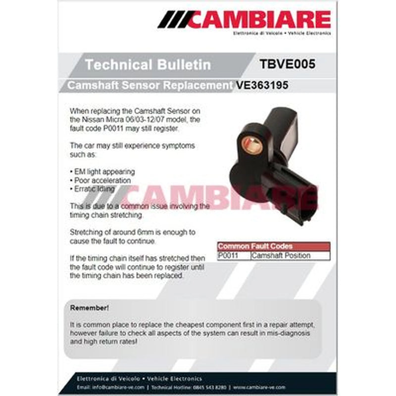 Cambiare Camshaft Position Sensor VE363195