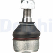 Delphi Steering Tie Rod End Ball Joint Front M12x1.25 TA1221