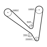 Gates Timing Belt Cambelt 147 Teeth T325