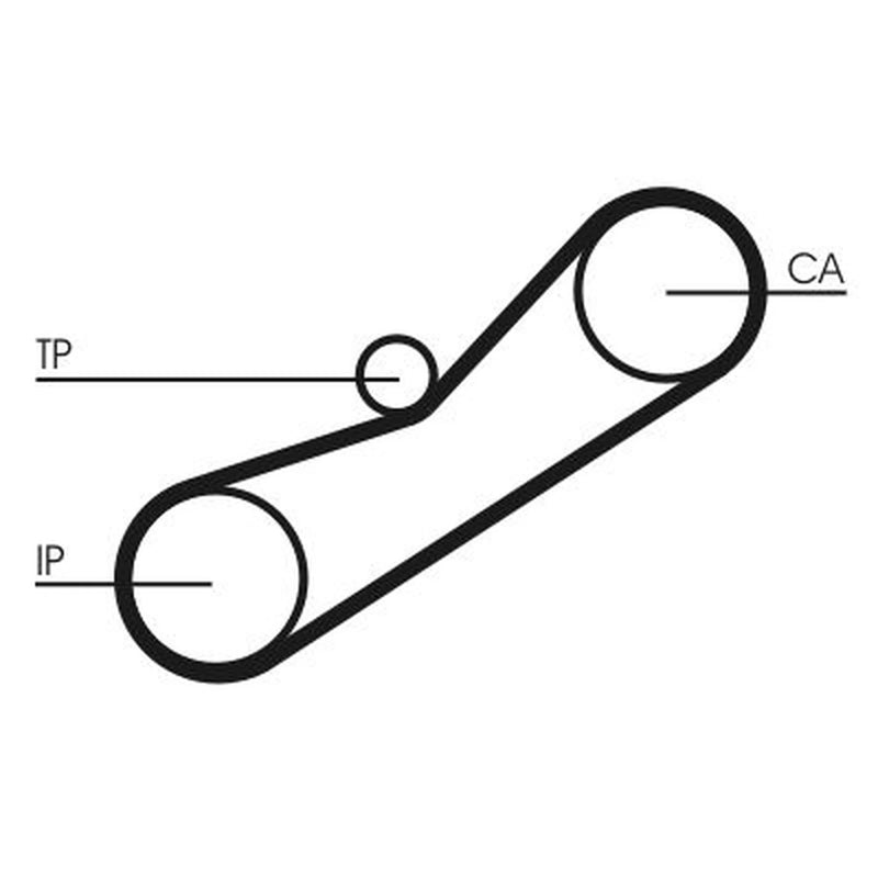 Continental CTAM Timing Belt Kit with Rollers CT1042K1