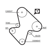 Gates Timing Belt Cambelt 143 Teeth 5207