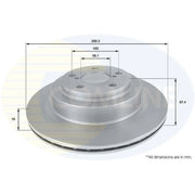 Comline 2 x Vented Rear Brake Discs ADC0820V-x2