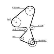 Gates Timing Belt Kit with Rollers K025587XS