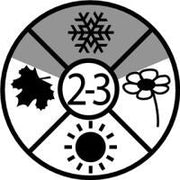 Outwell Camper Grey Single Sleeping Bag - Outwell - Van Life Living