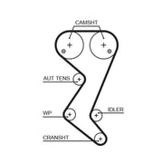 Gates Timing Belt Kit with Rollers K025608XS