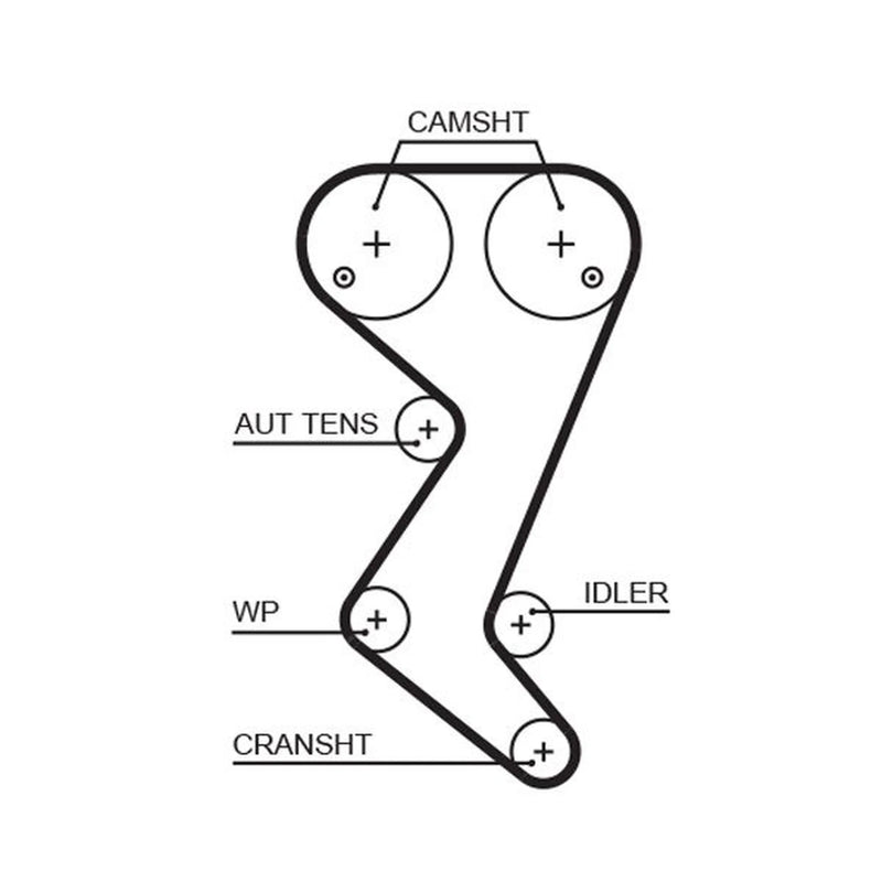 Gates Timing Belt Kit with Rollers K025608XS