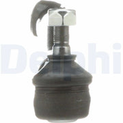 Delphi Inner Rack End Right Joint TL357